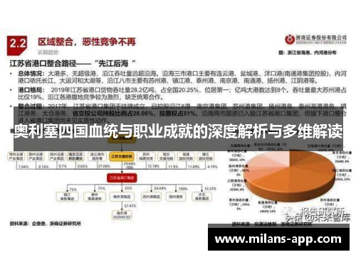 奥利塞四国血统与职业成就的深度解析与多维解读