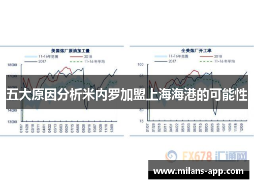 五大原因分析米内罗加盟上海海港的可能性