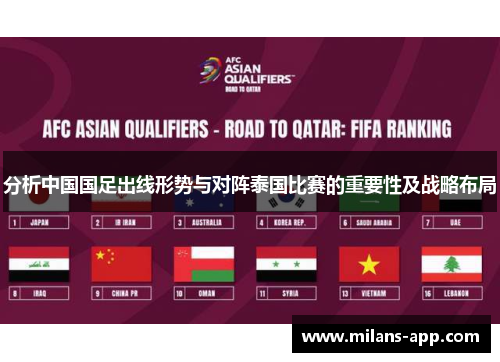 分析中国国足出线形势与对阵泰国比赛的重要性及战略布局