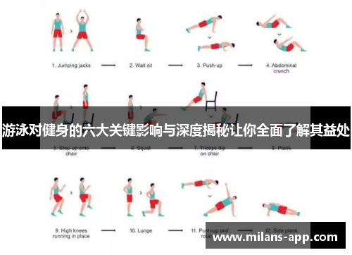 游泳对健身的六大关键影响与深度揭秘让你全面了解其益处