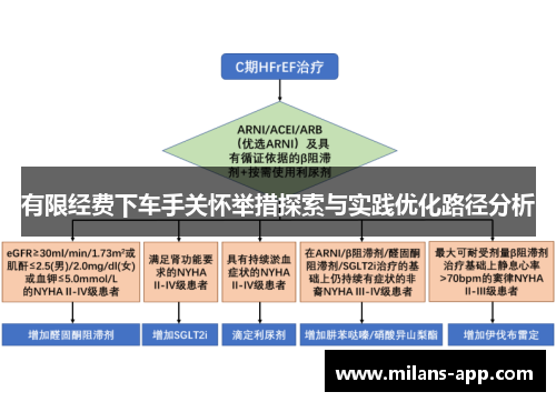 有限经费下车手关怀举措探索与实践优化路径分析