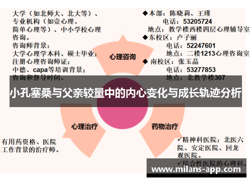小孔塞桑与父亲较量中的内心变化与成长轨迹分析