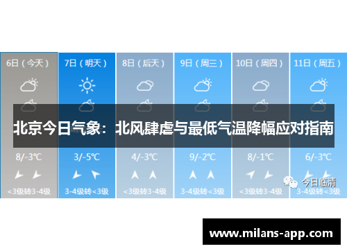 北京今日气象：北风肆虐与最低气温降幅应对指南