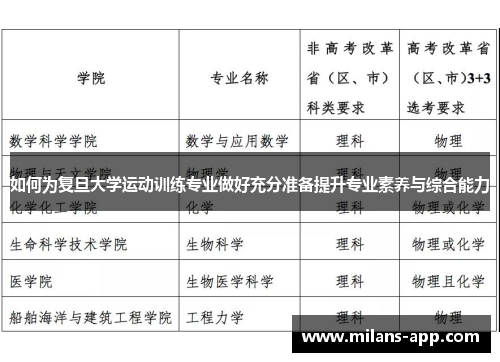 如何为复旦大学运动训练专业做好充分准备提升专业素养与综合能力